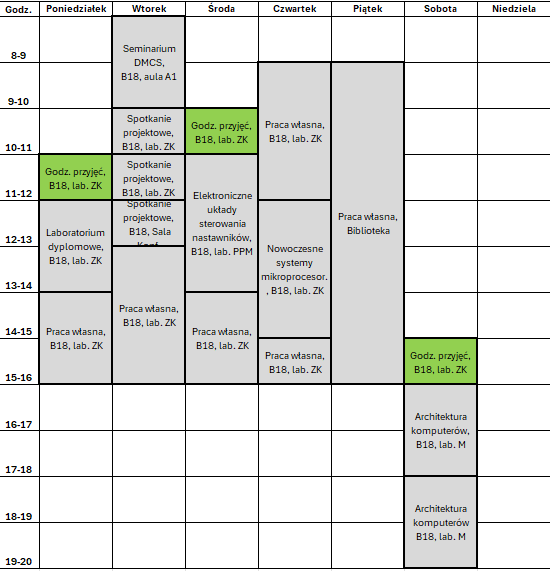 Grafik semestr zimowy 2025_26